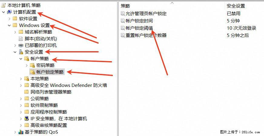 阿里云远程连接云服务器,老是提示“为安全考虑,已锁定该用户帐户”解决方案 - 生活百科 - 辽源生活社区 - 辽源28生活网 liaoyuan.28life.com