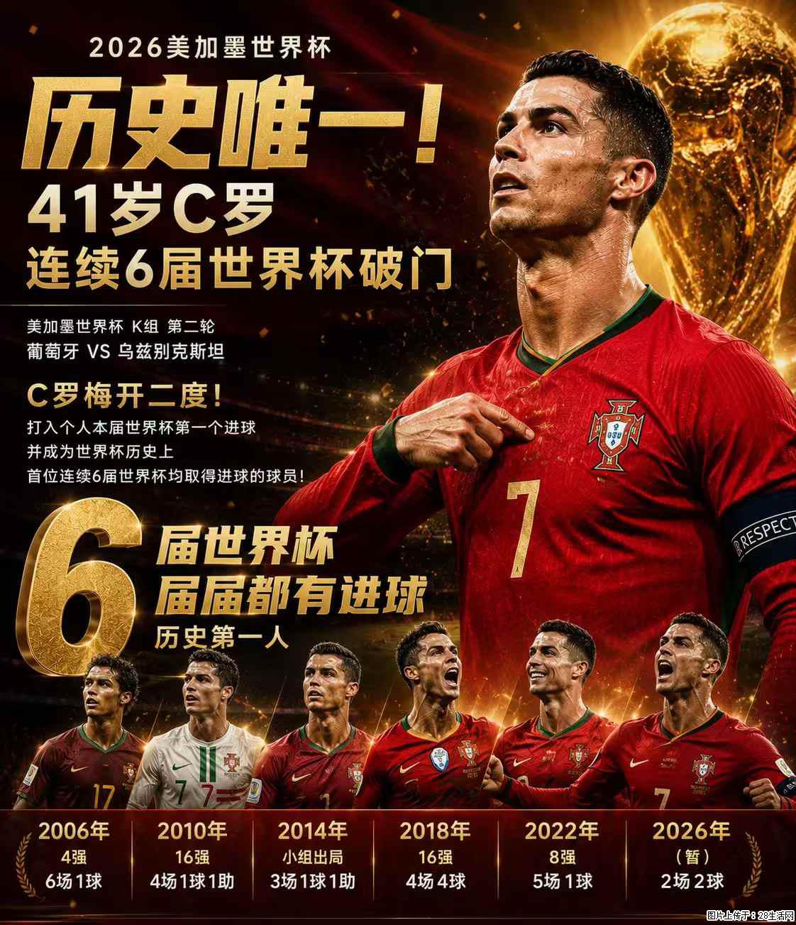 2026美加墨世界杯 历史唯一！41岁C罗 连续6届世界杯破门 - 运动休闲 - 辽源生活社区 - 辽源28生活网 liaoyuan.28life.com