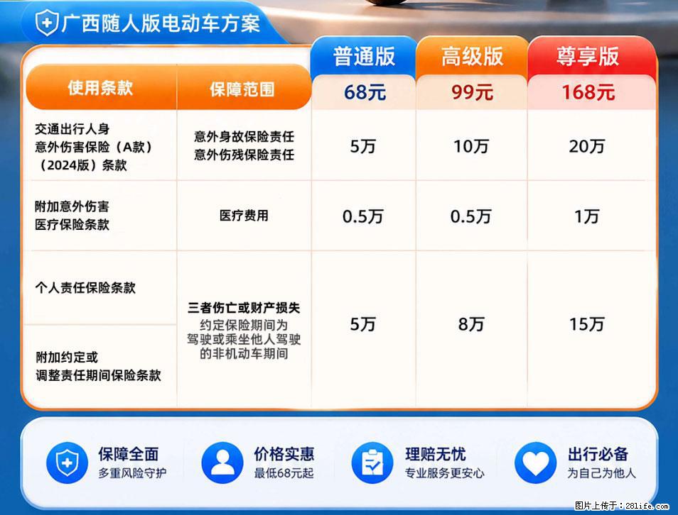 【骑行保障】安全骑行，保障随行！电动车专属保险上线啦！ - 辽源生活资讯 - 辽源28生活网 liaoyuan.28life.com